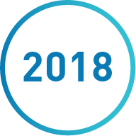 2018
