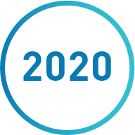 2020